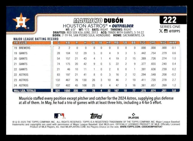 2025 Topps #222 Mauricio Dubón - Baseball Card Single