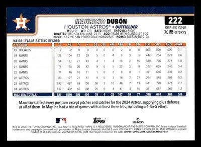 2025 Topps #222 Mauricio Dubón - Baseball Card Single