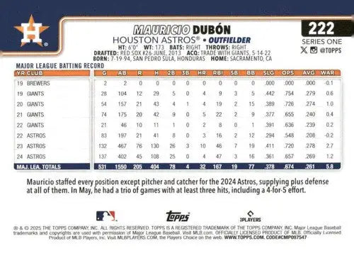 Baseball trading card for Mauricio Dubon with original gloss from 2025 Topps #222