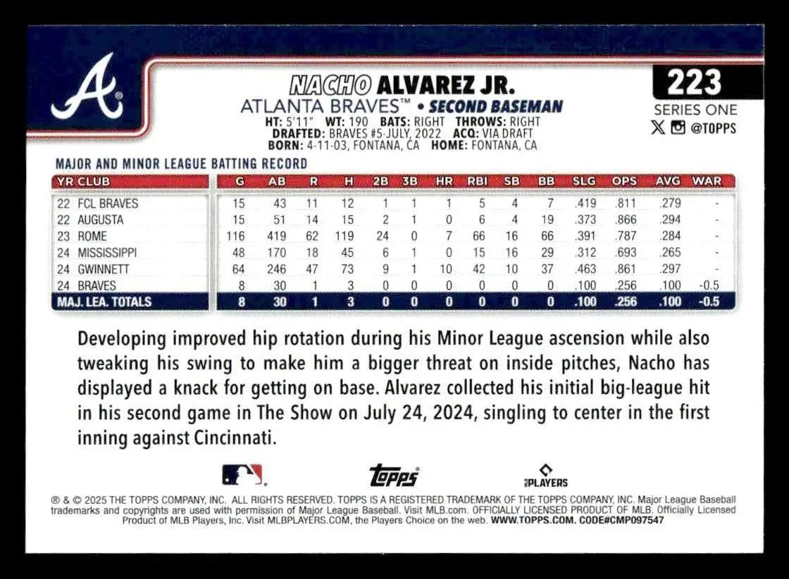 2025 Topps #223 Nacho Alvarez Jr. - Baseball Card Single