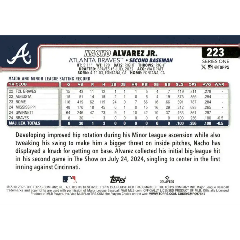 2025 Topps #223 Nacho Alvarez Jr. NM-MT RC Rookie Atlanta Braves Baseball Card - Baseball Card Single