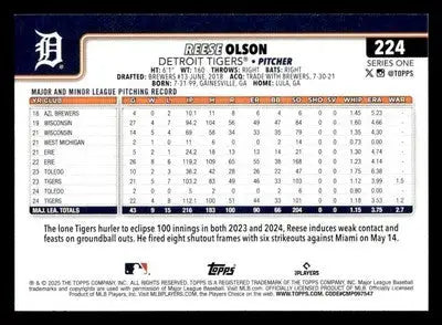 2025 Topps #224 Reese Olson - Baseball Card Single
