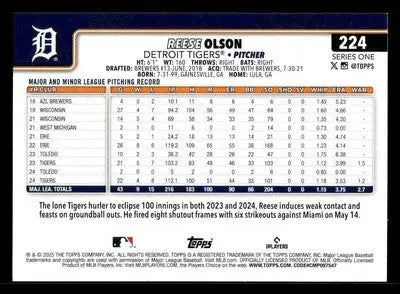 2025 Topps #224 Reese Olson - Baseball Card Single