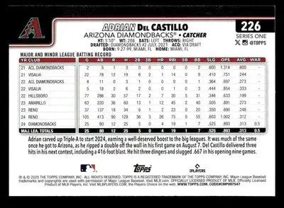 2025 Topps #226 Adrian Del Castillo - Baseball Card Single