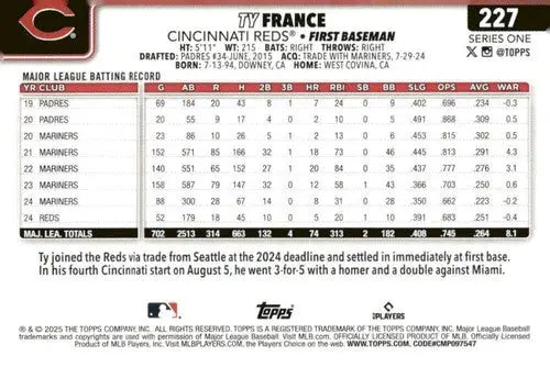 2025 Topps #227 Ty France NM-MT Reds - Baseball Card Single