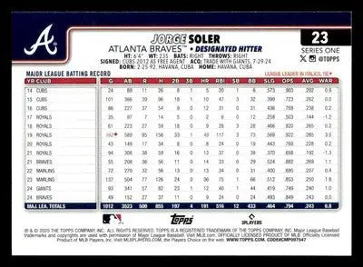 2025 Topps #23 Jorge Soler - Baseball Card Single