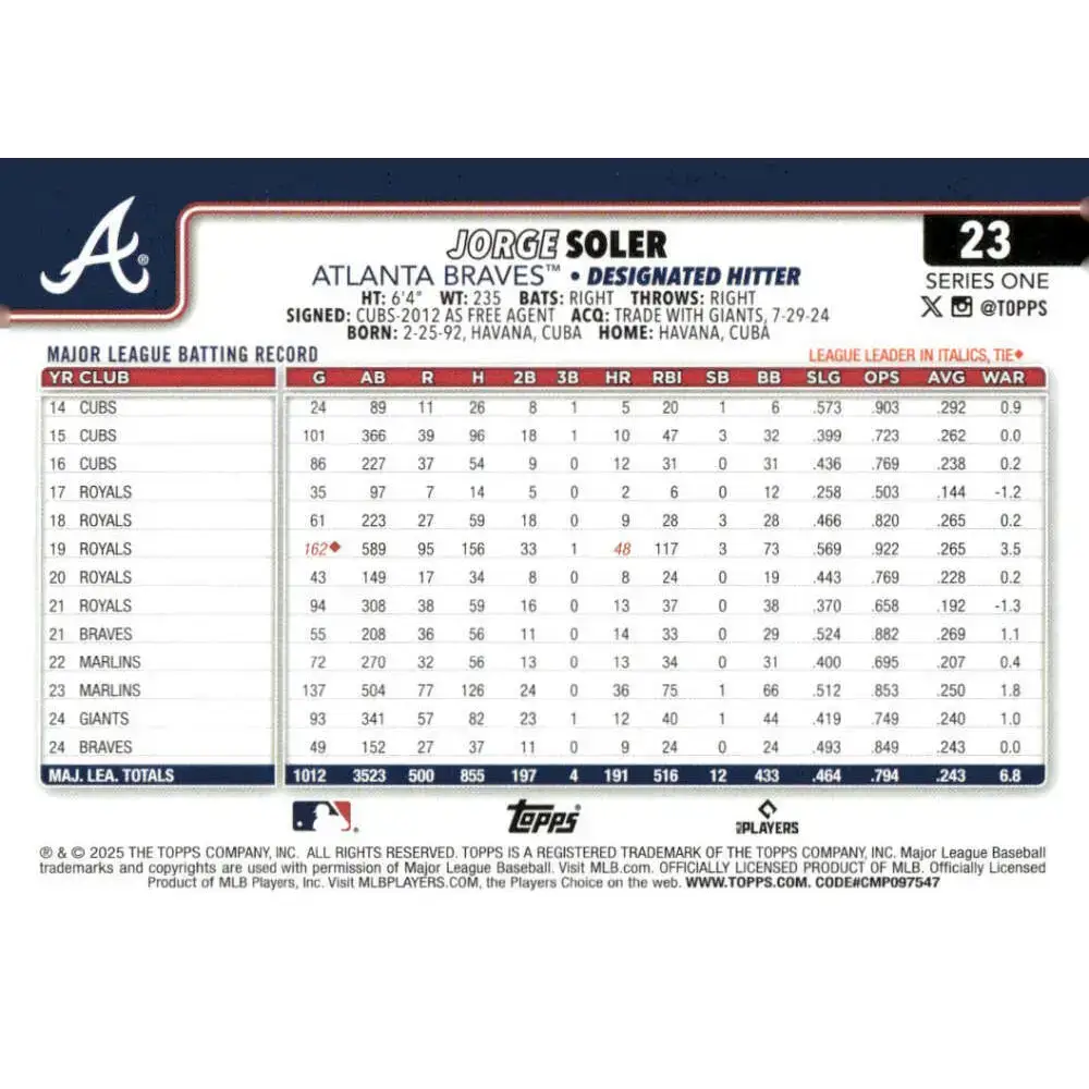 2025 Topps #23 Jorge Soler NM-MT Atlanta Braves Baseball Card - Baseball Card Single