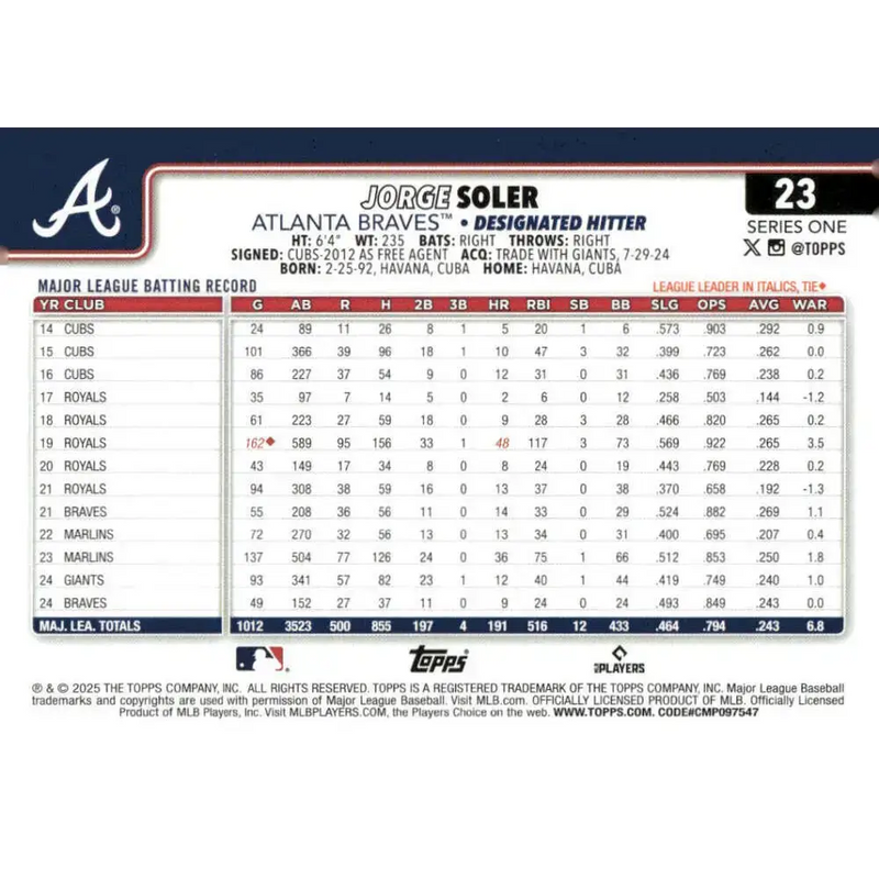 2025 Topps #23 Jorge Soler NM-MT Atlanta Braves Baseball Card - Baseball Card Single