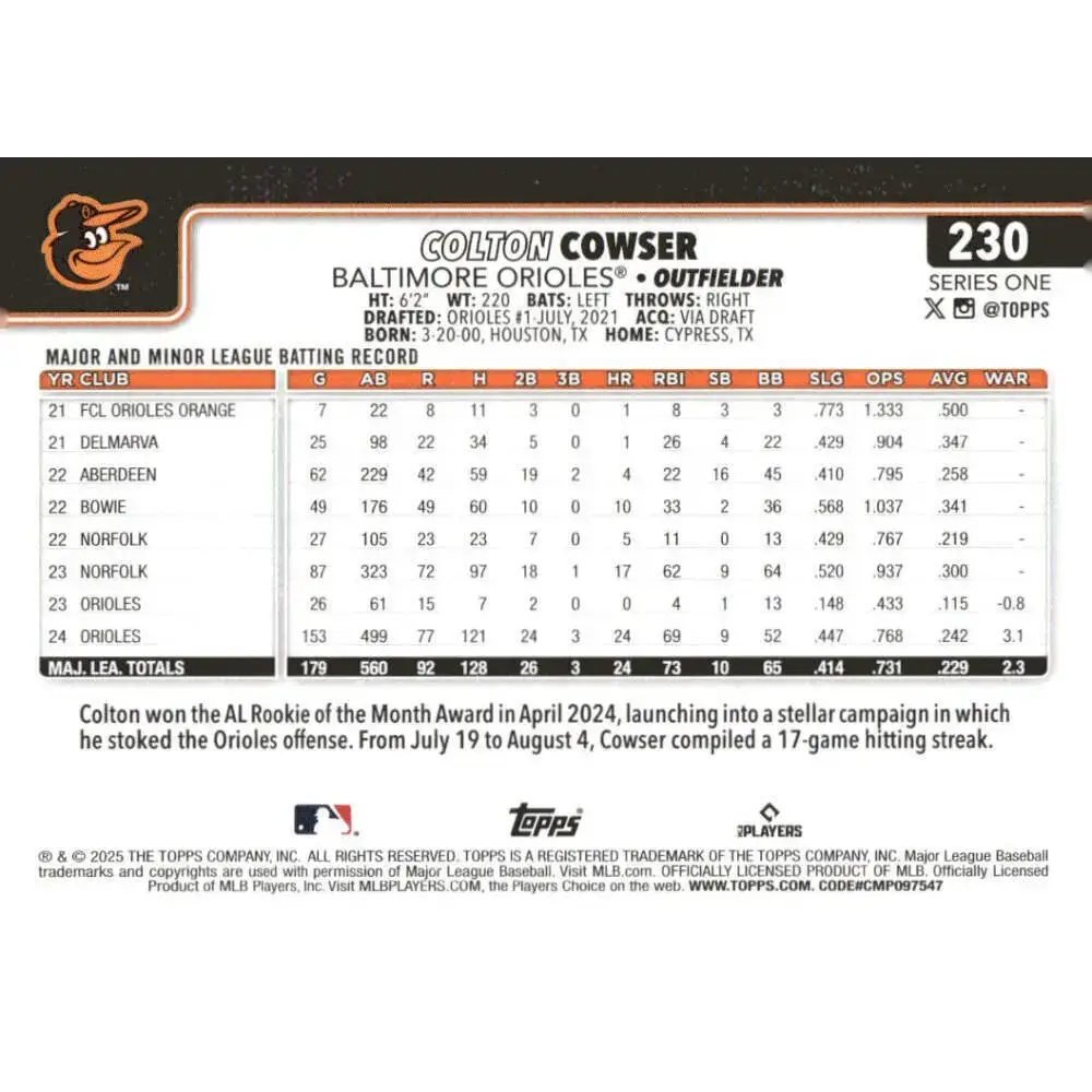 2025 Topps #230 Colton Cowser NM-MT Baltimore Orioles Baseball Card