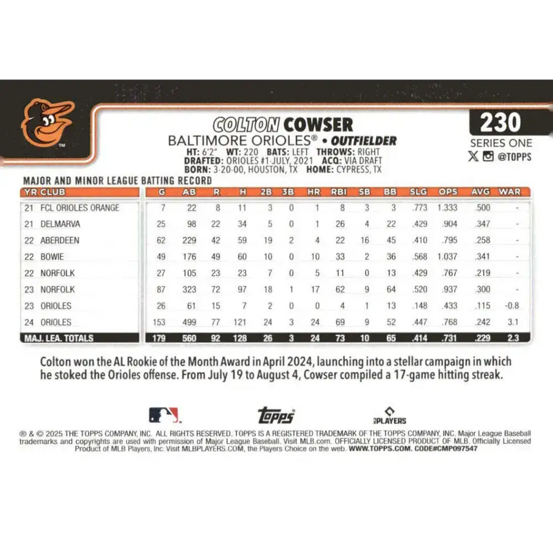 2025 Topps #230 Colton Cowser NM-MT Baltimore Orioles Baseball Card
