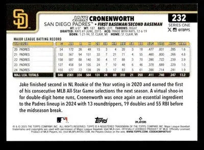 2025 Topps #232 Jake Cronenworth - Baseball Card Single