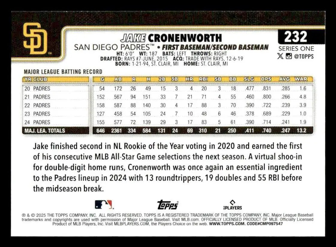 2025 Topps #232 Jake Cronenworth - Baseball Card Single