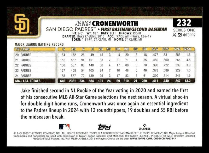 2025 Topps #232 Jake Cronenworth - Baseball Card Single