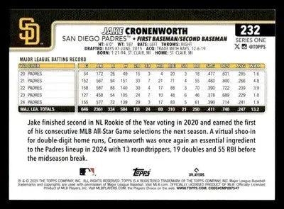 2025 Topps #232 Jake Cronenworth - Baseball Card Single