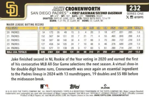 Original gloss baseball card back featuring Jake Cronenworth NM-MT Padres stats
