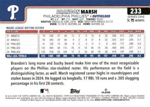 Back of a baseball trading card for Brandon Marsh with original gloss NM-MT condition