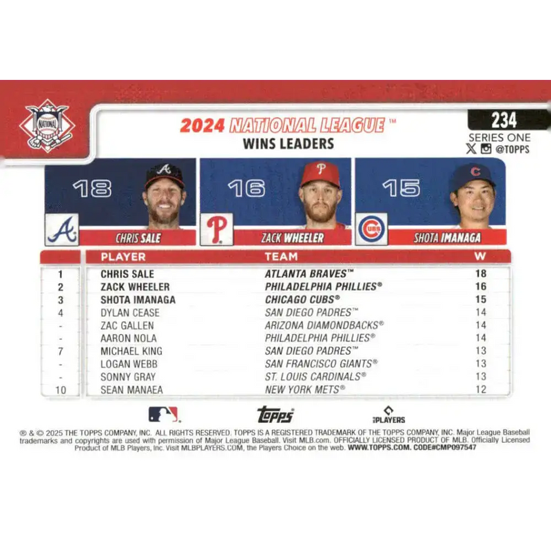 2025 Topps #234 Chris Sale/Shota Imanaga/Zack Wheeler NM-MT Atlanta Braves/Chicago Cubs/Philadelphia Phillies Baseball