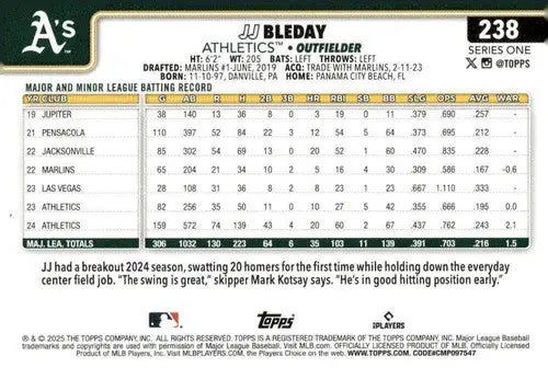 Baseball card featuring JJ Bleday career stats from 2025 Topps #238 Bleday NM-MT Athletics