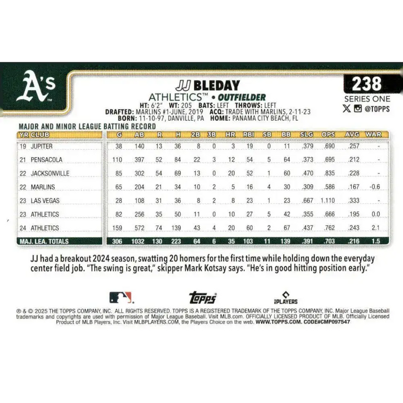 2025 Topps #238 JJ Bleday NM-MT Oakland Athletics Baseball Card - Baseball Card Single