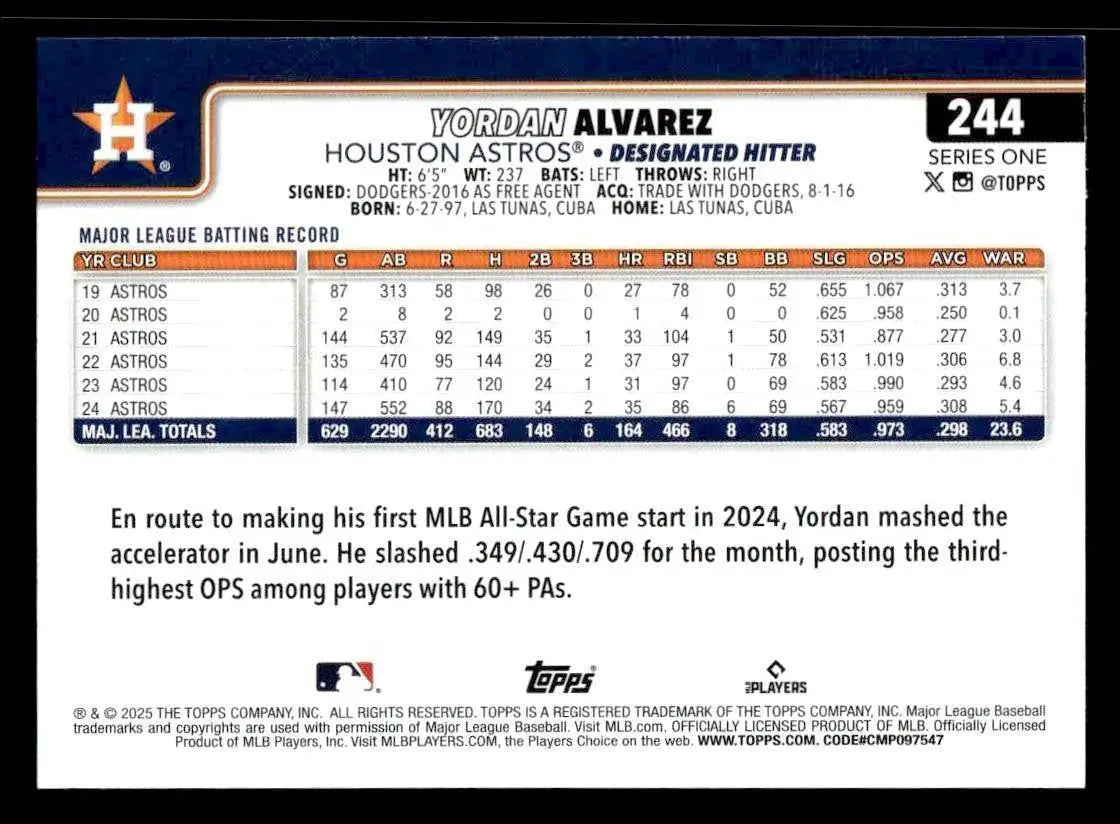 2025 Topps #244 Yordan Alvarez - Baseball Card Single