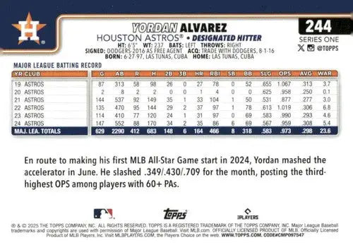 Yordan Alvarez baseball card 2025 Topps #244 with original gloss NM-MT Astros