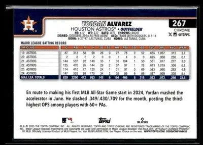 2025 Topps #244 Yordan Alvarez Prism Refractor - Baseball Card Single