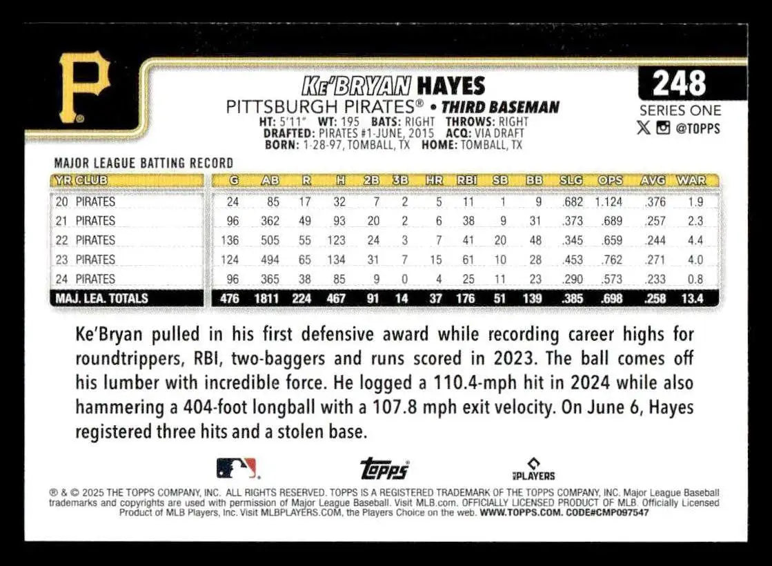 2025 Topps #248 Ke’Bryan Hayes - Baseball Card Single