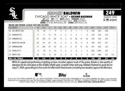 2025 Topps #249 Brooks Baldwin - Baseball Card Single