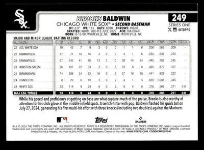 2025 Topps #249 Brooks Baldwin - Baseball Card Single