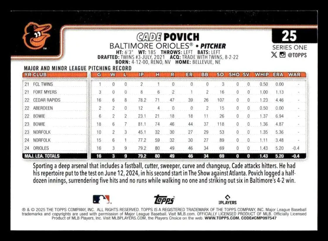 2025 Topps #25 Cade Povich - Baseball Card Single