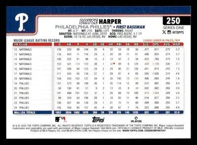2025 Topps #250 Bryce Harper