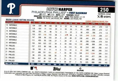 2025 Topps #250 Bryce Harper - Baseball Card Single