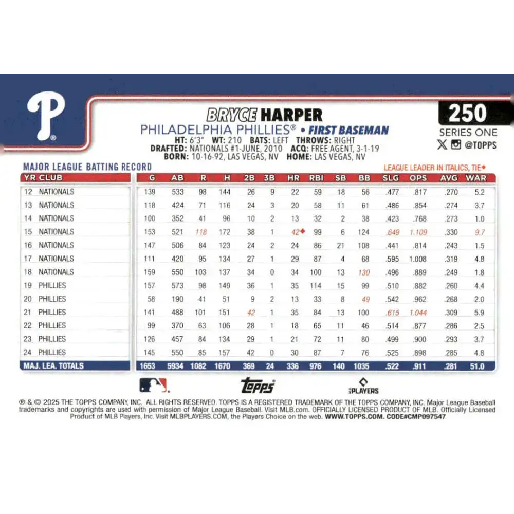2025 Topps #250 Bryce Harper NM-MT Philadelphia Phillies Baseball Card - Baseball Card Single