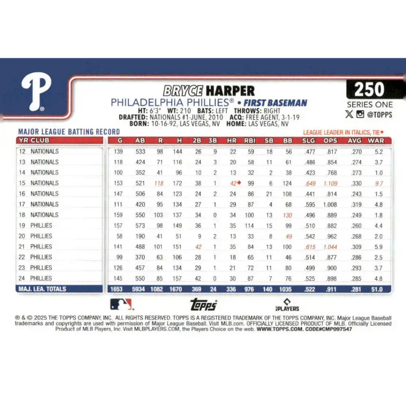 2025 Topps #250 Bryce Harper NM-MT Philadelphia Phillies Baseball Card - Baseball Card Single