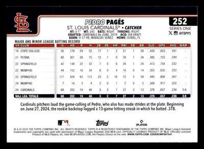 2025 Topps #252 Pedro Pagés - Baseball Card Single