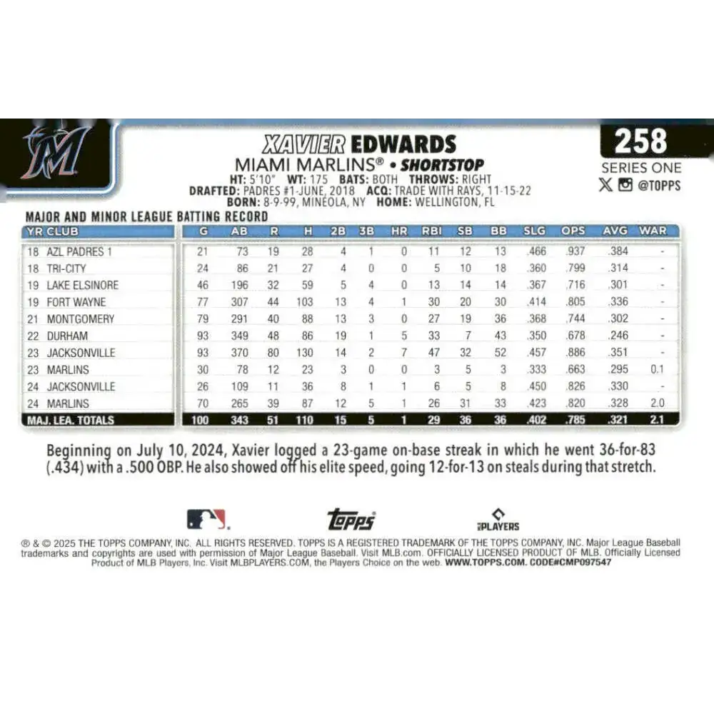 2025 Topps #258 Xavier Edwards NM-MT Miami Marlins Baseball Card - Baseball Card Single