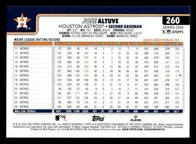 2025 Topps #260 Jose Altuve - Baseball Card Single