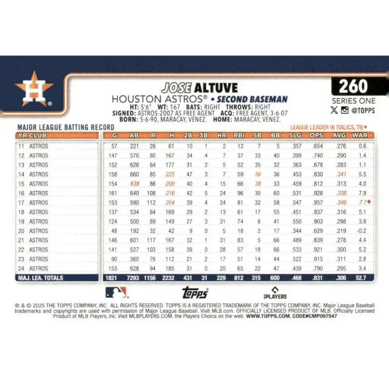 2025 Topps #260 Jose Altuve NM-MT Houston Astros Baseball Card - Baseball Card Single