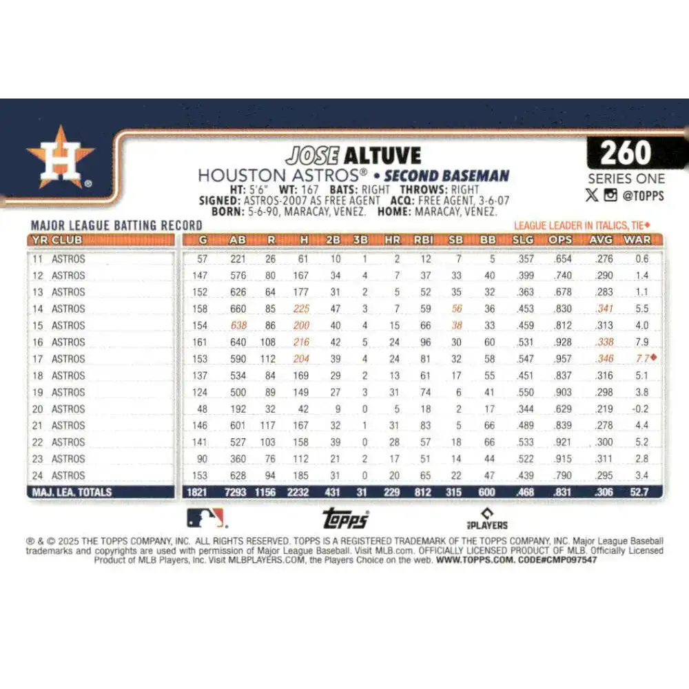 2025 Topps #260 Jose Altuve NM-MT Houston Astros Baseball Card - Baseball Card Single