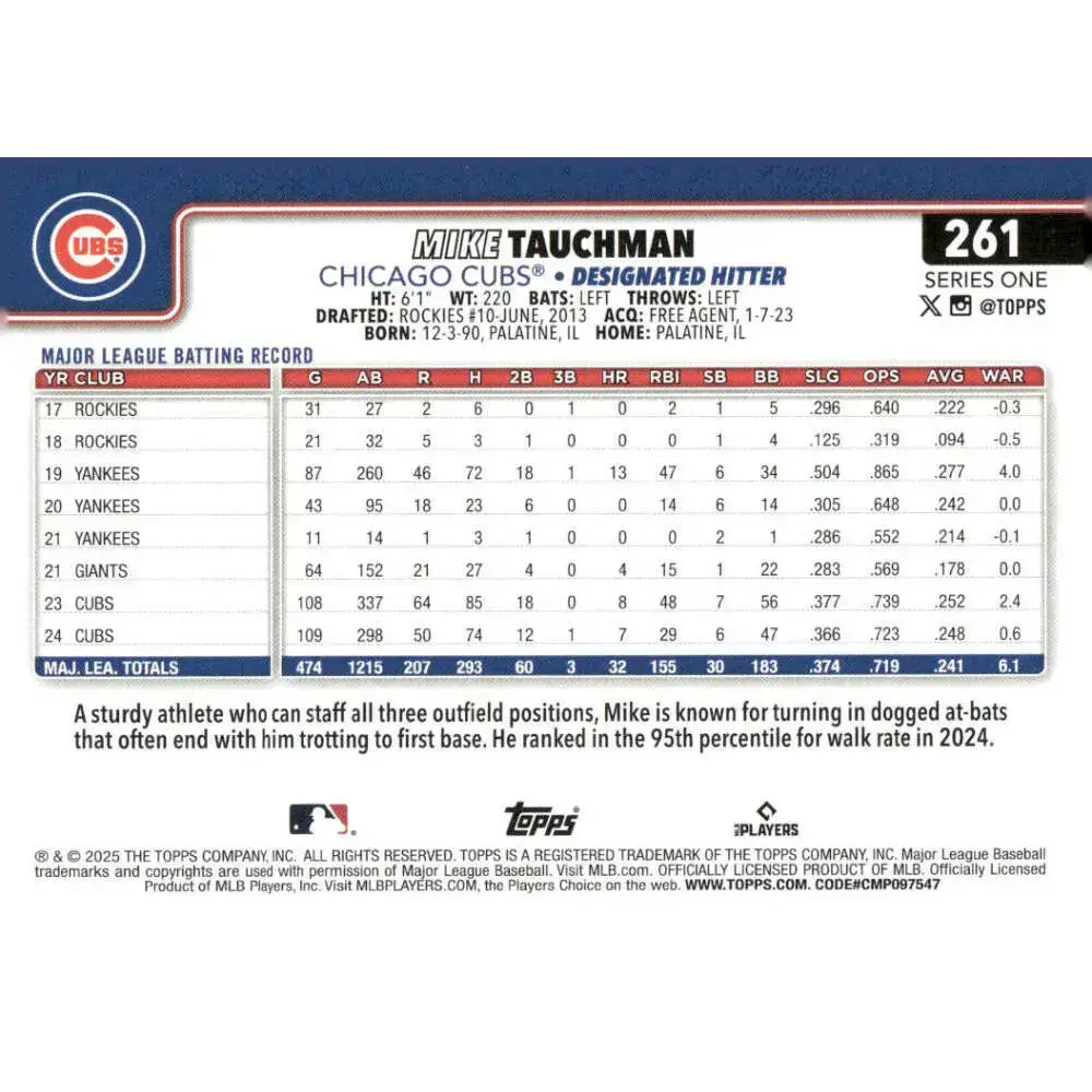 2025 Topps #261 Mike Tauchman NM-MT Chicago Cubs Baseball Card - Baseball Card Single