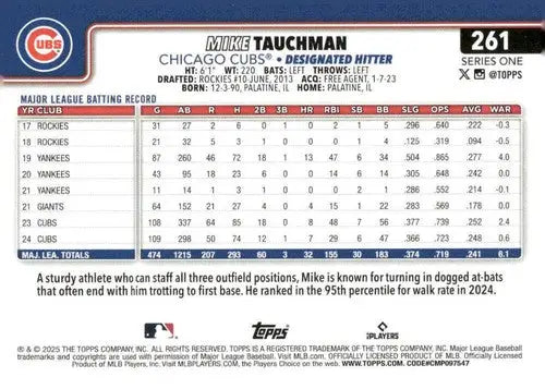 Original gloss Mike Tauchman baseball card 2025 Topps NM-MT Cubs ID77231