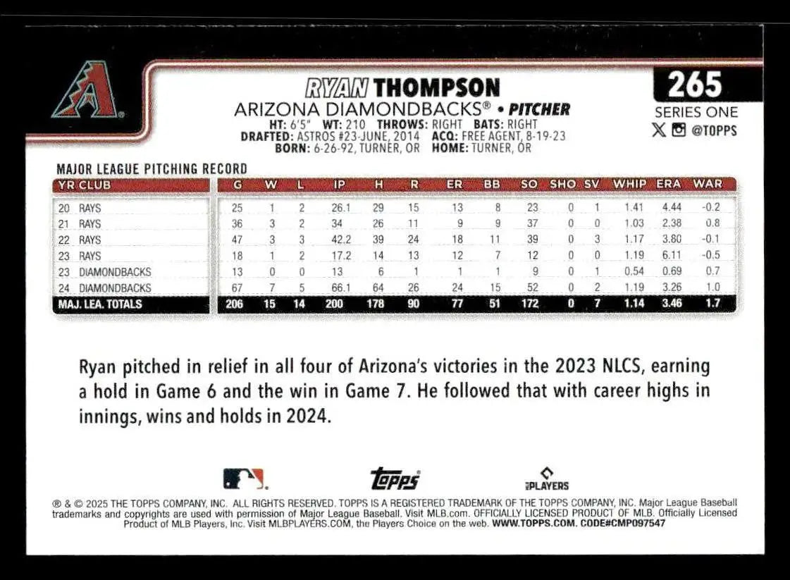 2025 Topps #265 Ryan Thompson - Baseball Card Single
