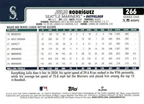 2025 Topps #266 Julio Rodriguez NM-MT Mariners - Baseball Card Single