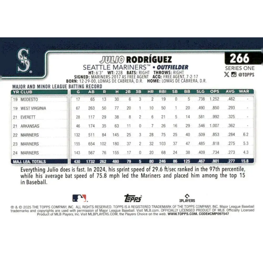 2025 Topps #266 Julio Rodriguez NM-MT Seattle Mariners Baseball Card - Baseball Card Single