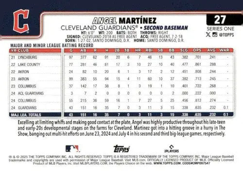 Original gloss baseball trading card of Angel Martinez rookie Guardians 2025 Topps
