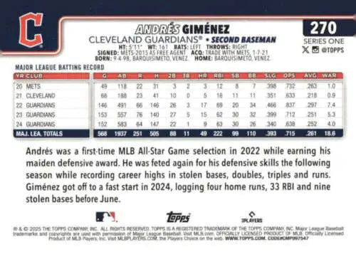 Andres Gimenez baseball card with original gloss, Andres Gimenez NM-MT condition