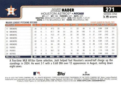 Back of 2025 Topps Josh Hader NM-MT baseball card showing original gloss and details