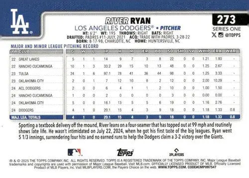 River Ryan rookie Dodgers baseball trading card with original gloss from 2025 Topps