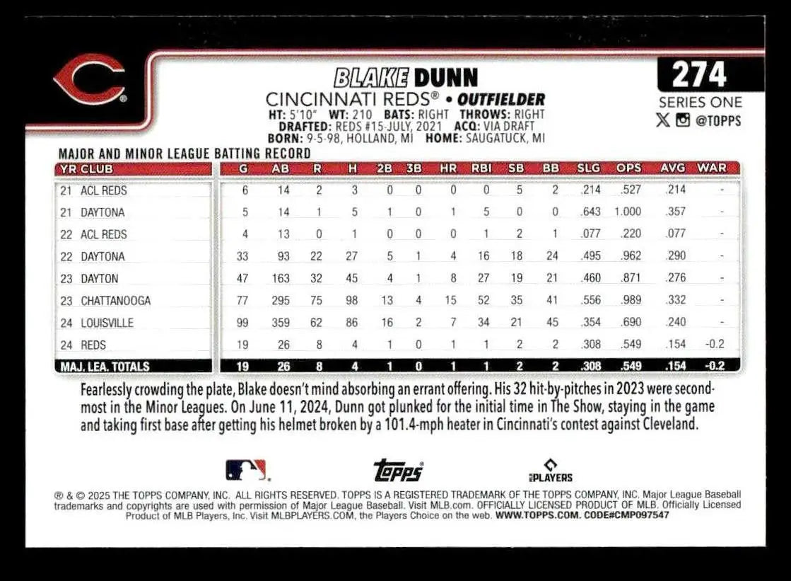2025 Topps #274 Blake Dunn - Baseball Card Single