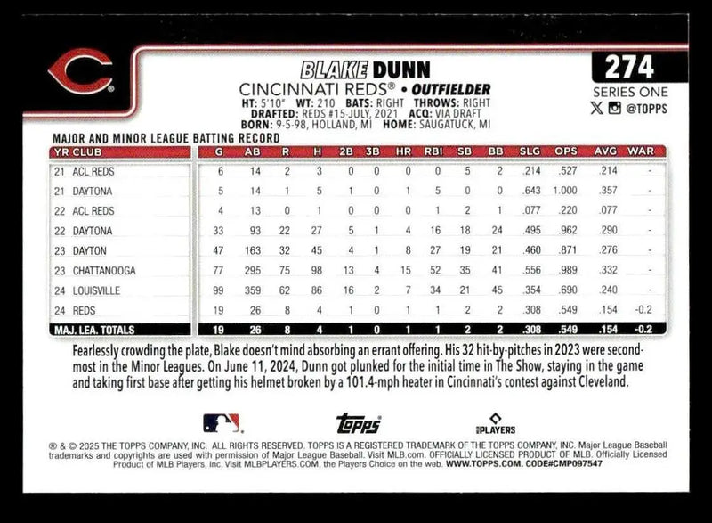 2025 Topps #274 Blake Dunn - Baseball Card Single